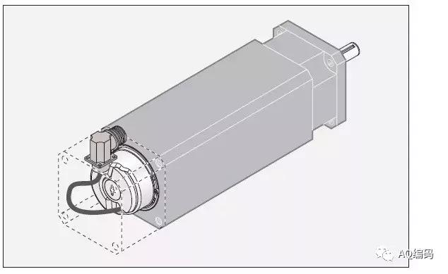 深度讲解编码器在伺服的作用与常见伺服编码器
