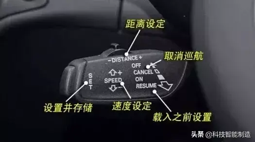 这份史上最全汽车各部件图解，就算是老师傅，有很多部件也不知道