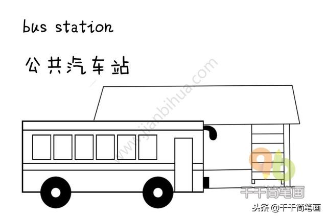 小动物等汽车简笔画教程，值得收藏！