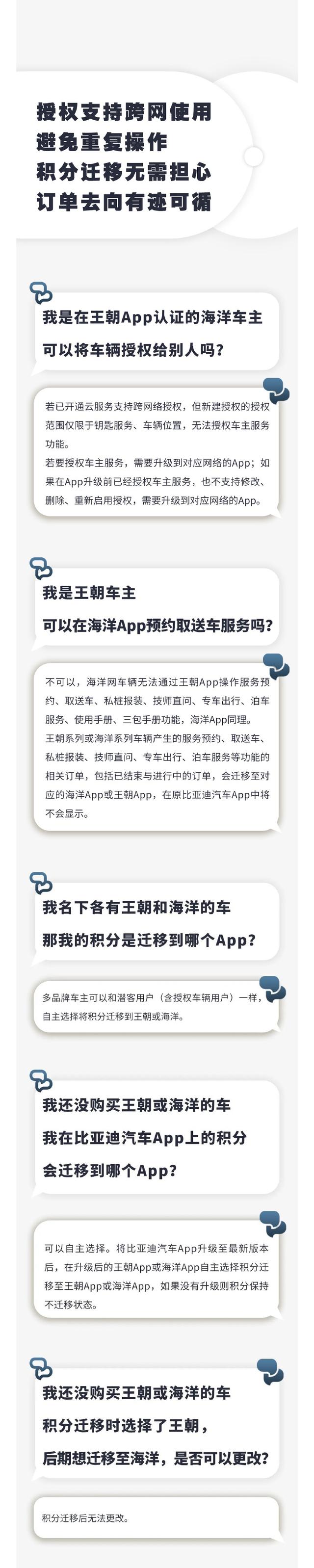 比亚迪汽车App拆分后 超全面升级使用指南，快来一起解锁吧！