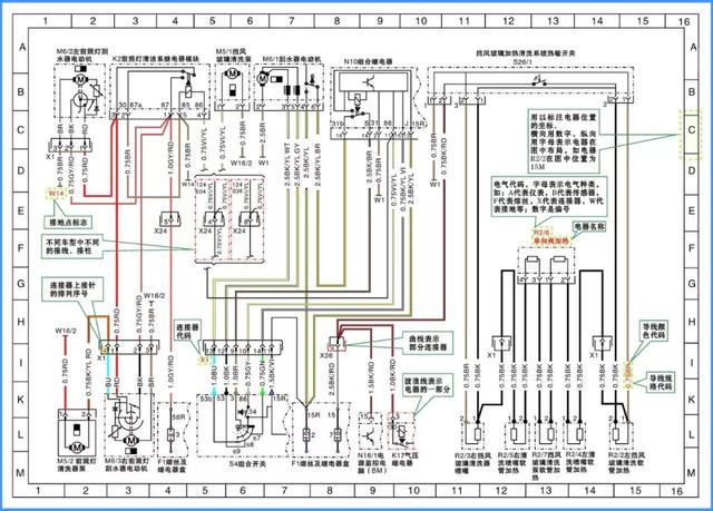 奔驰车系电路图识读规范