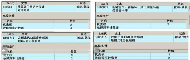 全新大众速腾1.4T手动档空调开空调吹热风