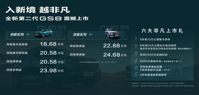 传祺GS8：2.0T+爱信8AT+四驱，近5米长的SUV卖20万出头？