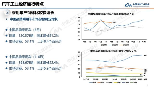 从广汽三菱的停产裁员聊下末尾合资品牌的艰难处境