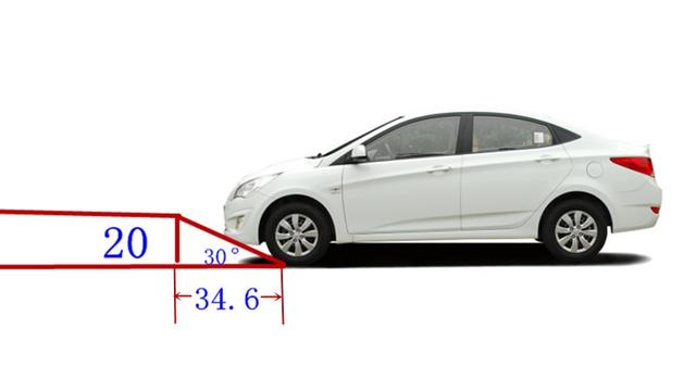 汽车上下20厘米高的台阶，修多长的坡道可以让汽车轻松上下？