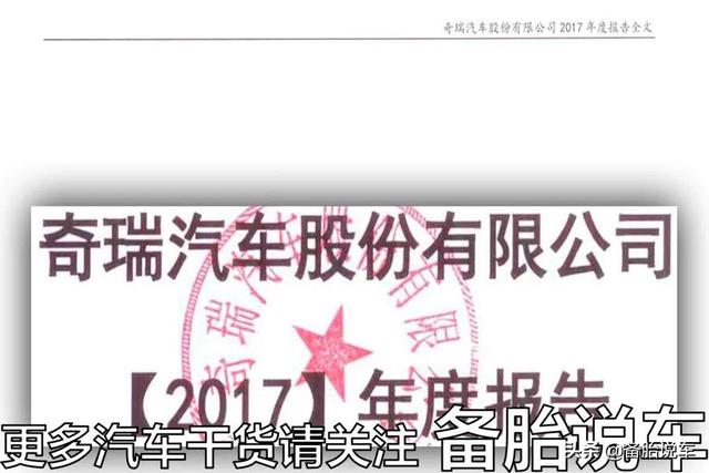 奇瑞、吉利、比亚迪、长城，国产自主品牌谁才是真正的技术狂？