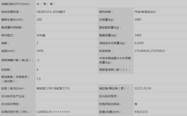 比亚迪仰望U8太难了，车重接近4吨，被吐槽造坦克