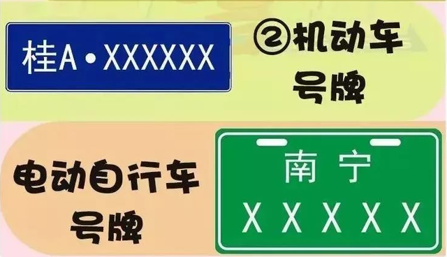 有汽车驾照、摩托车驾照能骑电动车吗？有人罚款扣分，全都搞错了