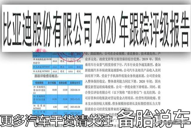 奇瑞、吉利、比亚迪、长城，国产自主品牌谁才是真正的技术狂？