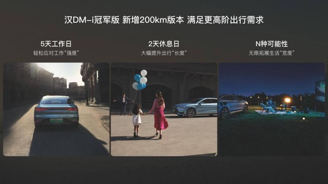 比亚迪让同行难受，DM-i冠军版和DM-p战神版上市，18.98万起