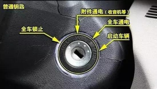 三秒知识点：插入钥匙直接打火，伤车吗？