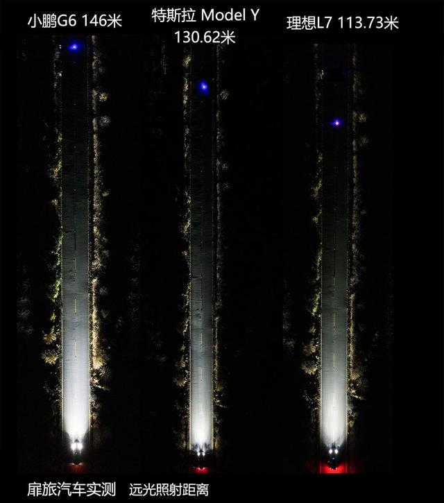 大灯对比测试：理想小鹏特斯拉，车越贵灯越一般？