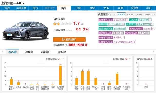 车主吐槽名爵“好差劲”，多次维修仍无法解决问题