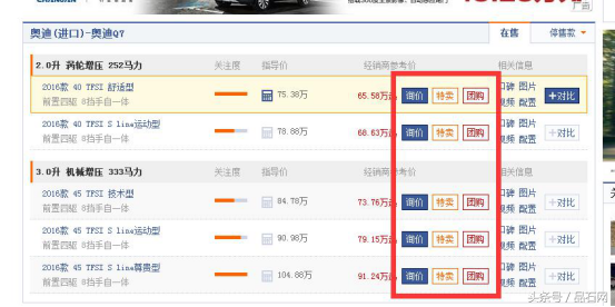 买车比价哪里好？淘宝汽车汽车之家易车车秀网询价对比大测试