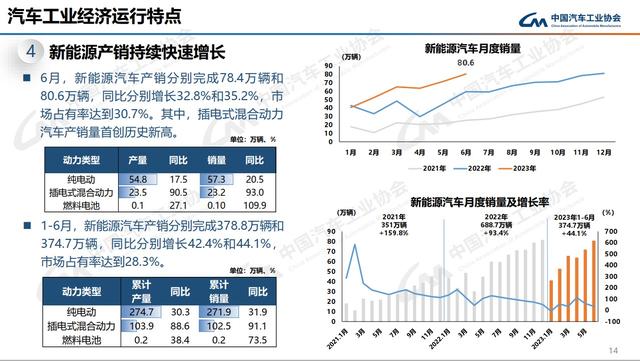 从广汽三菱的停产裁员聊下末尾合资品牌的艰难处境