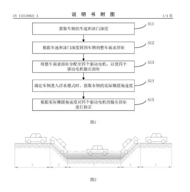 比亚迪首款高端SUV能在水上开？新专利曝光，可在漂浮状态下行驶