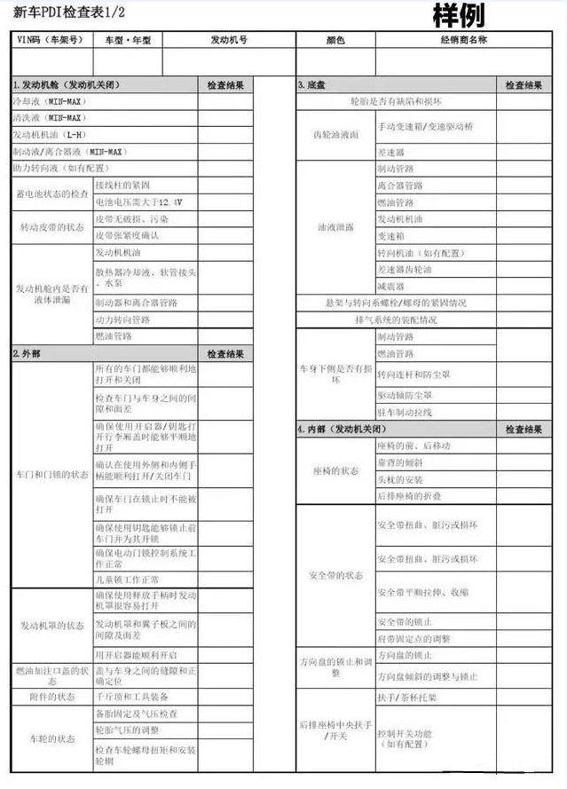 【注意】66万奔驰发动机漏油原因，提车别只顾晒朋友圈，这些细节务必检查