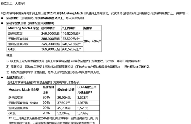 最低不到15万？福特电马员工内购价曝光，网友：在哪入职