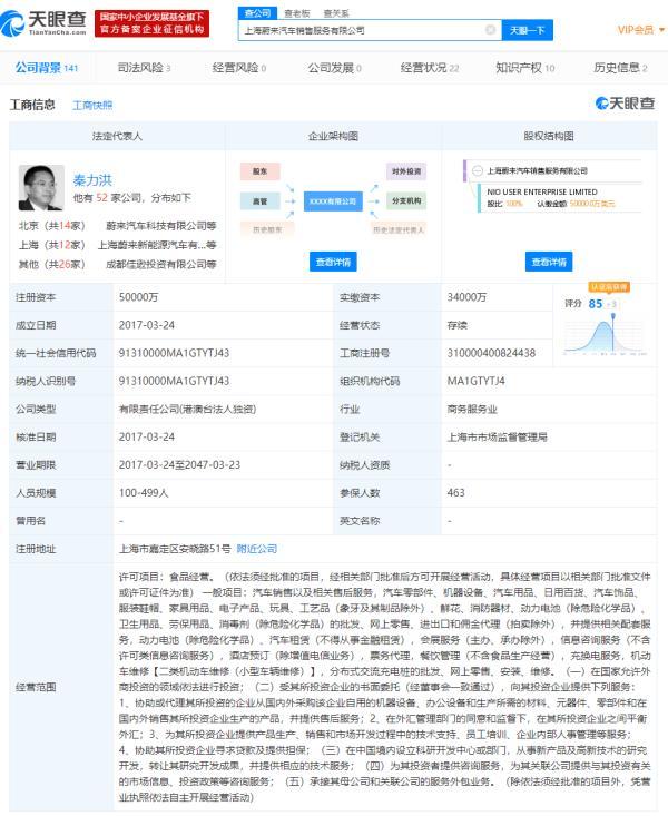 上海蔚来汽车销售服务有限公司经营范围新增卫生用品、消毒剂批发等