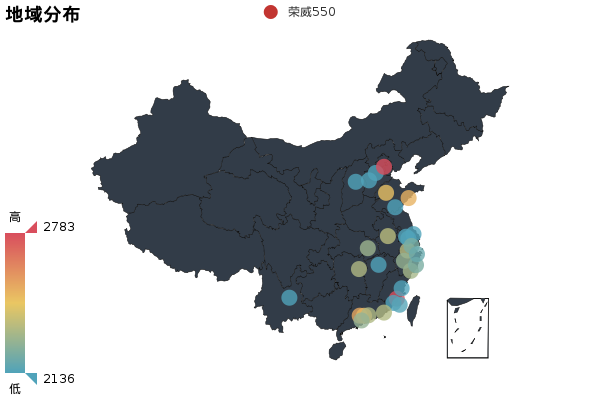 评测荣威550——小编比较满意