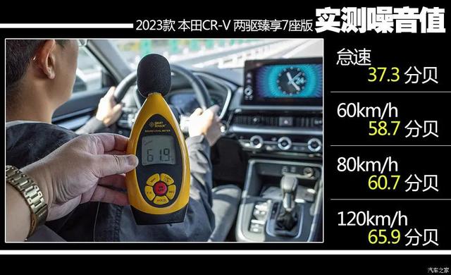 全新CR-V：20万级别最火SUV之一，7座版值得买吗？