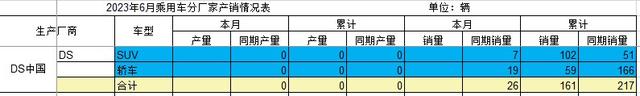 从广汽三菱的停产裁员聊下末尾合资品牌的艰难处境