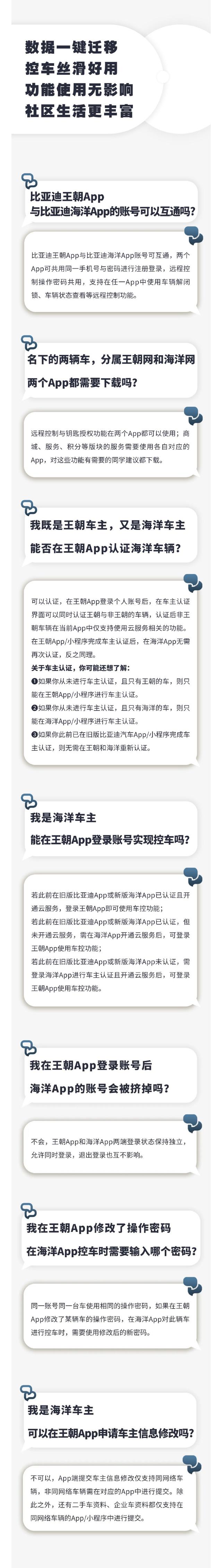 比亚迪汽车App拆分后 超全面升级使用指南，快来一起解锁吧！