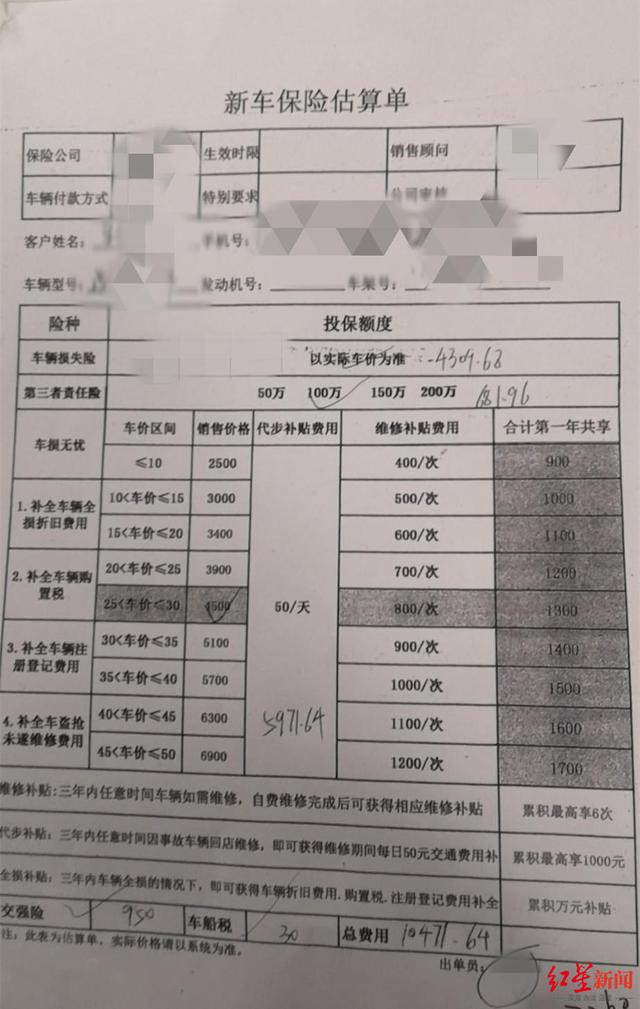 不买保险就不给提车？4S店：在店里买保险是公司的规定