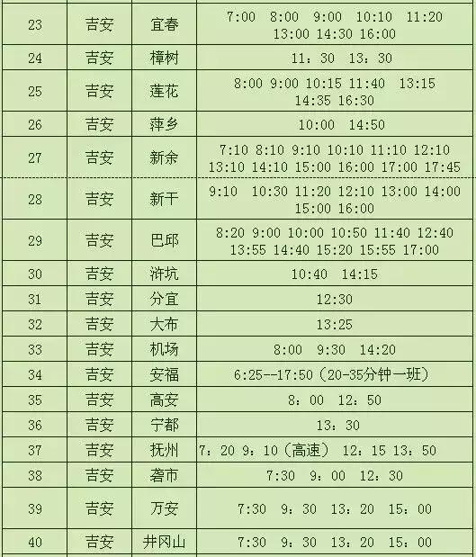 吉安城南车站本月底暂停营运，最新发车时刻表公布，速看！