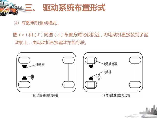 46张图看懂纯电动汽车的结构与工作原理