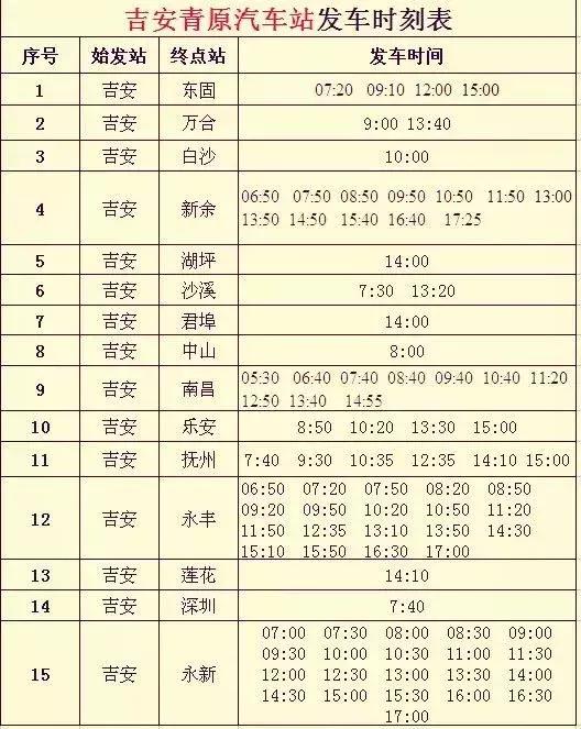 吉安城南车站本月底暂停营运，最新发车时刻表公布，速看！