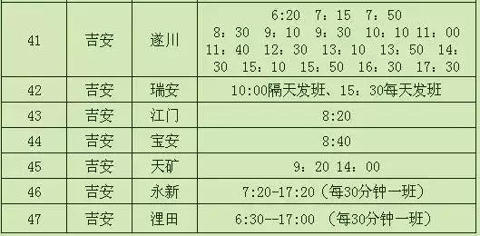 吉安城南车站本月底暂停营运，最新发车时刻表公布，速看！