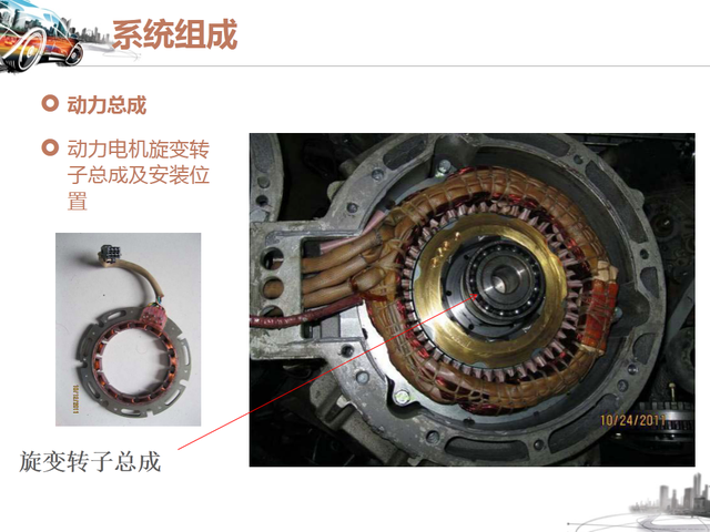 46张图看懂纯电动汽车的结构与工作原理