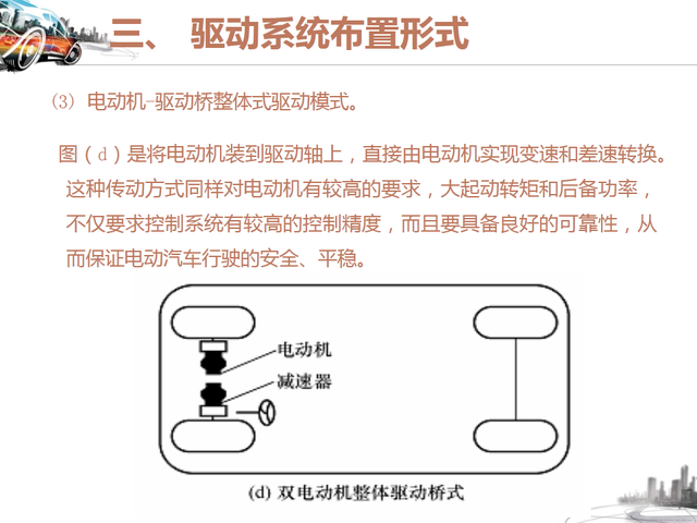 46张图看懂纯电动汽车的结构与工作原理