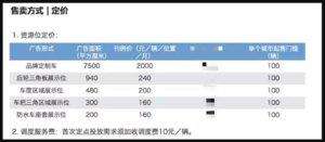 汽车广告座套(ofo开始卖车身广告，一辆车一个月最多收2000广告费)