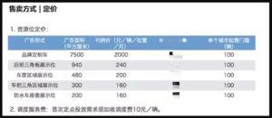 ofo开始卖车身广告，一辆车一个月最多收2000广告费