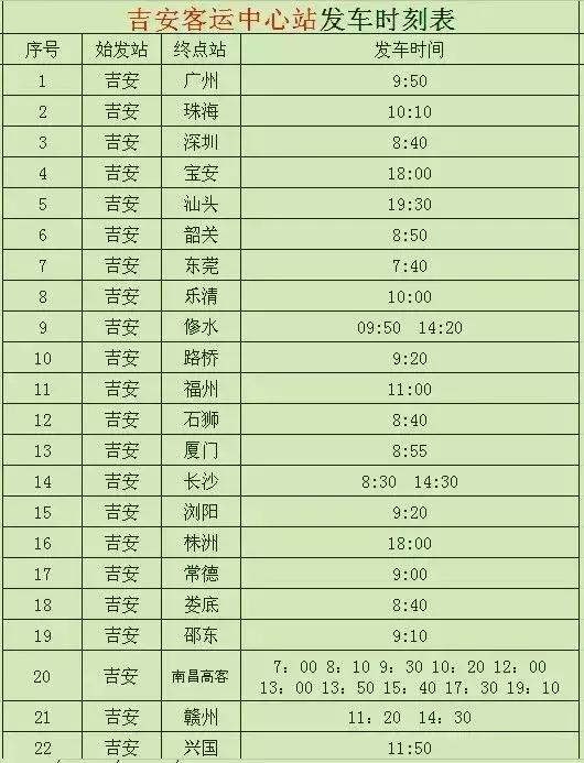 吉安城南车站本月底暂停营运，最新发车时刻表公布，速看！