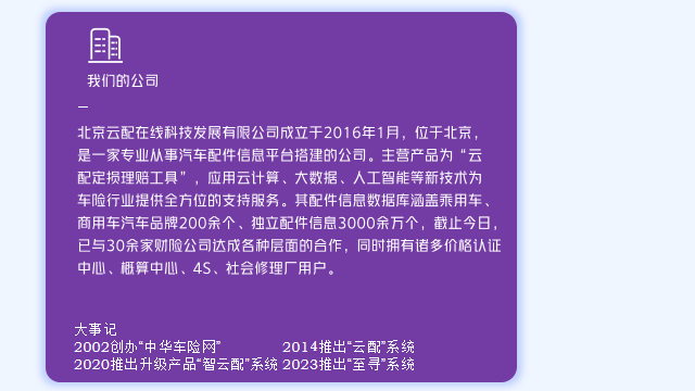 汽车配件价格查询系统-包含配件价格、配件图、配件编号等