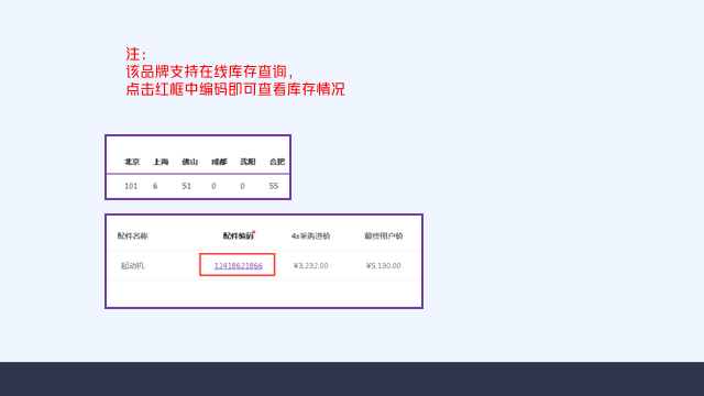 汽车配件价格查询系统-包含配件价格、配件图、配件编号等