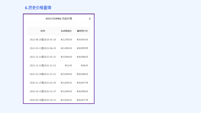 汽车配件价格查询系统-包含配件价格、配件图、配件编号等