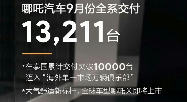 国产十大新能源品牌9月销量：比亚迪、埃安领衔，问界订单已超3万