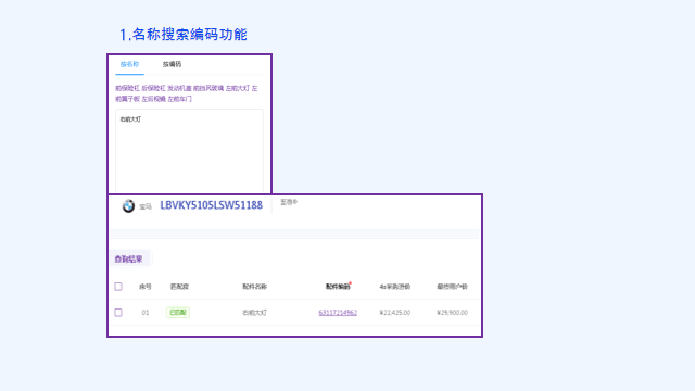 汽车配件价格查询系统-包含配件价格、配件图、配件编号等