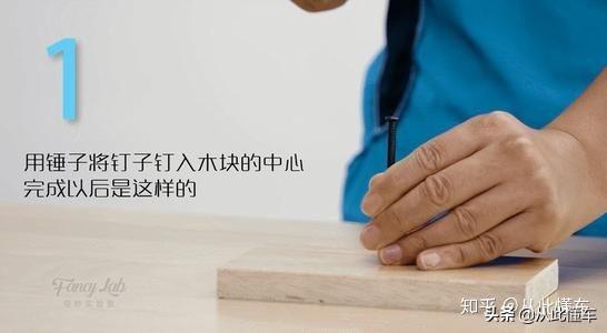 汽车维修工具大全（螺丝刀、锤子篇）