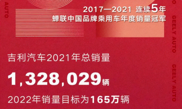 吉利2022年重磅新车规划：SUV销冠换代，领克03“大变样”？