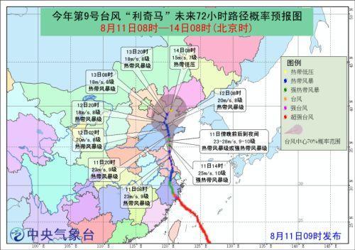 “利奇马”最新动态来了！天津机场、景区、路桥、公交出行服务信息请收好