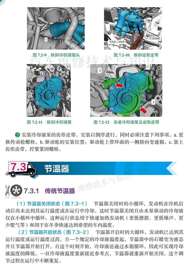 高清图解：冷却系统的构造、工作原理