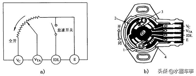 了解发动机八大传感器，看懂了你也是老师傅