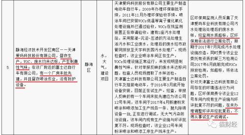 实控人“炫技”套利超2亿 爱玛电动车质量缺陷仍频发