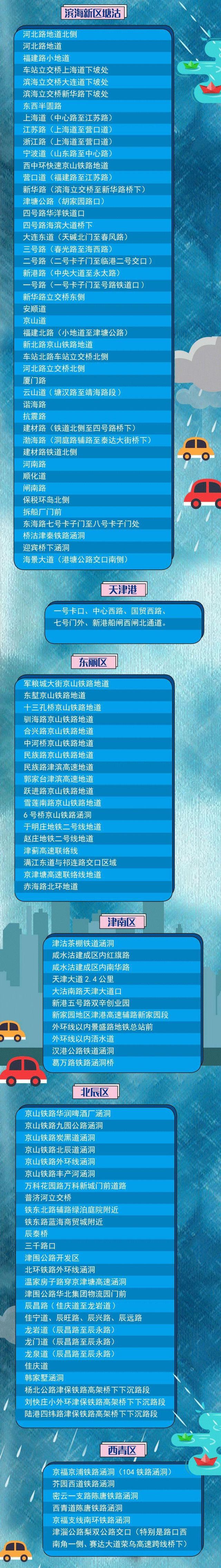 “利奇马”最新动态来了！天津机场、景区、路桥、公交出行服务信息请收好