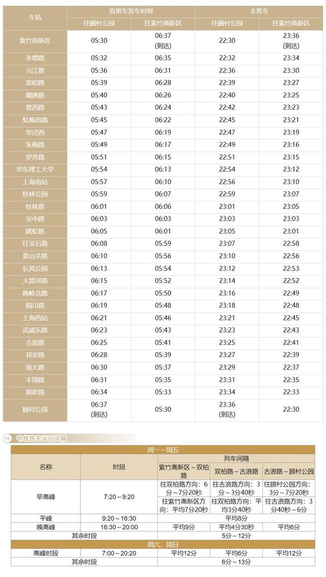 收藏！全网最新首末班车时刻表来了